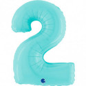 Ballon aluminium chiffre 2 Bleu clair Pastel Blue 40inc Grabo